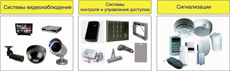 ��-������ ���������: ���������������