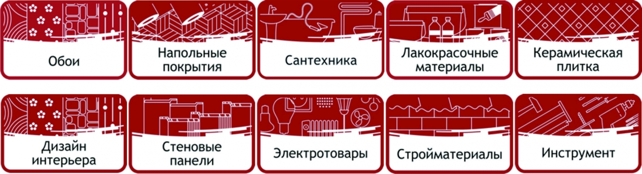 ������� �������: ����������� �������