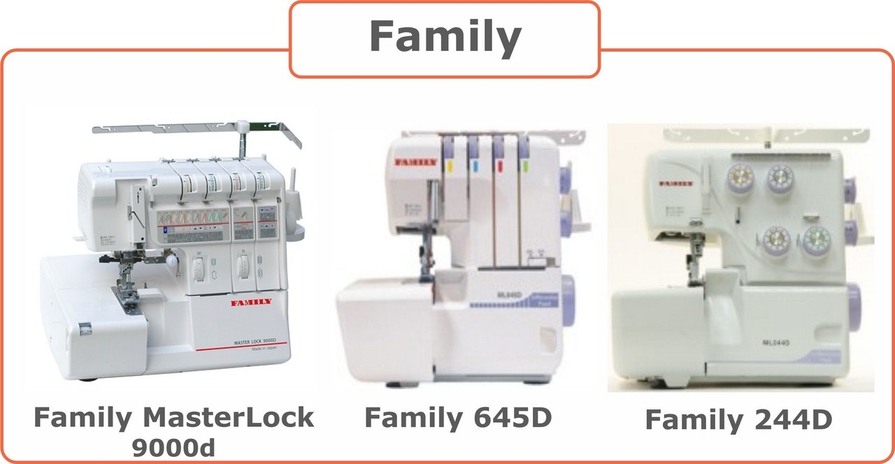 ������� ������� ���������: �������� Family