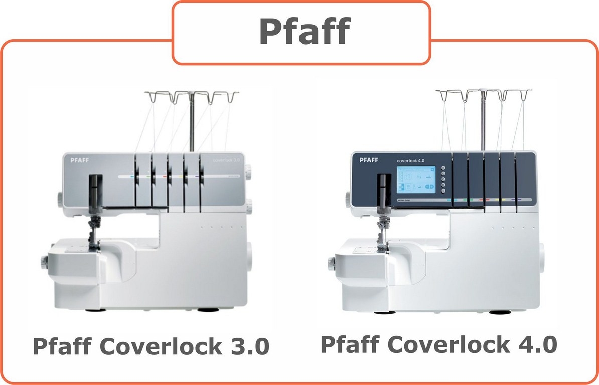 ������� ������� ���������: �������� Pfaff