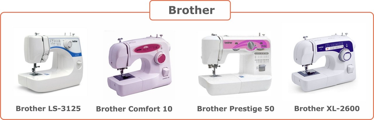 ������� ������� ���������: ������������������� ������� Brother
