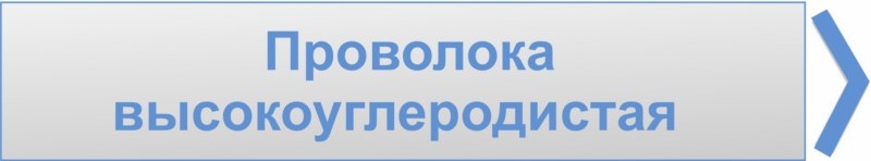 ����������-����� ���������: ��������� ������������������