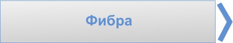 ����������-����� ���������: �����